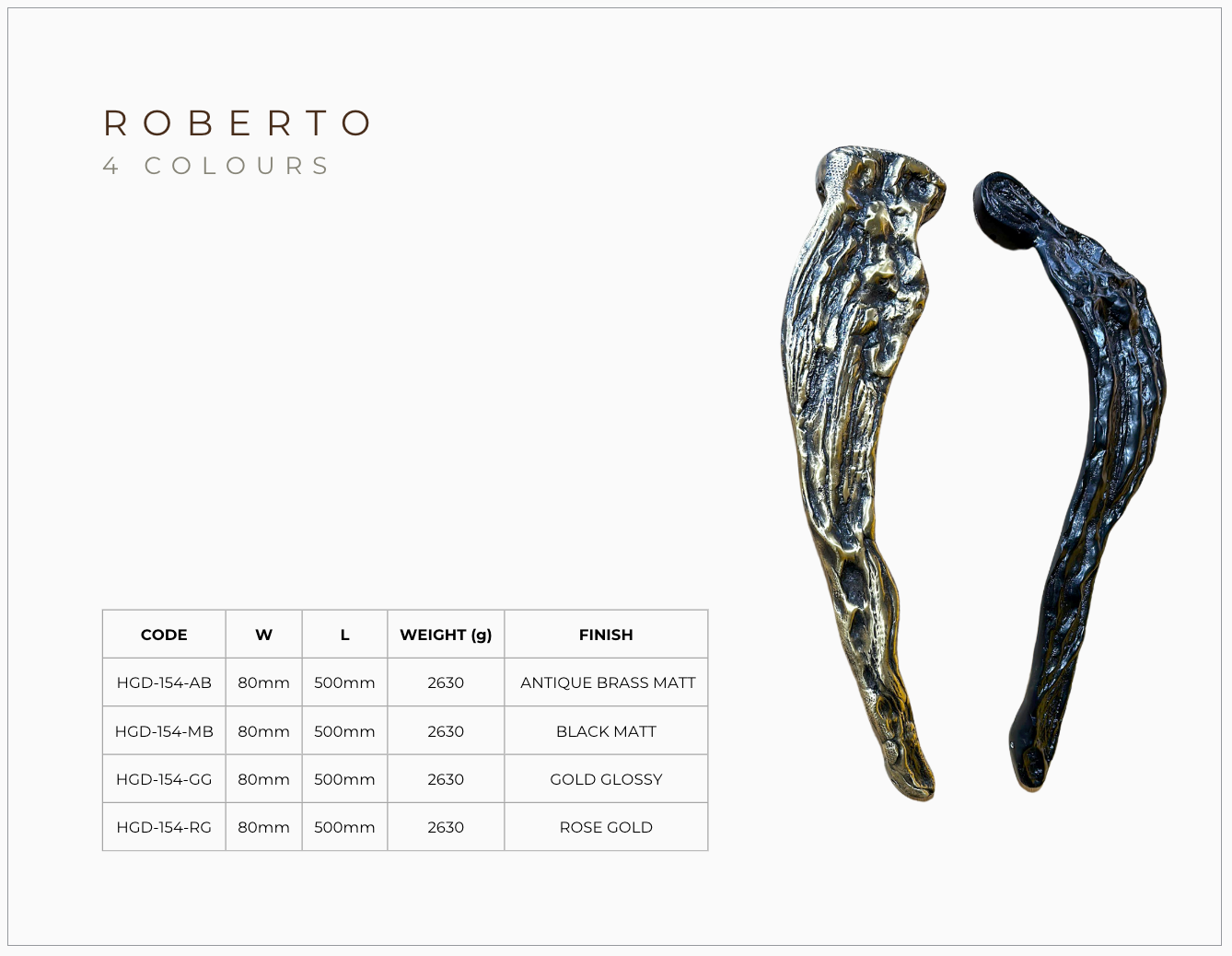 Roberto